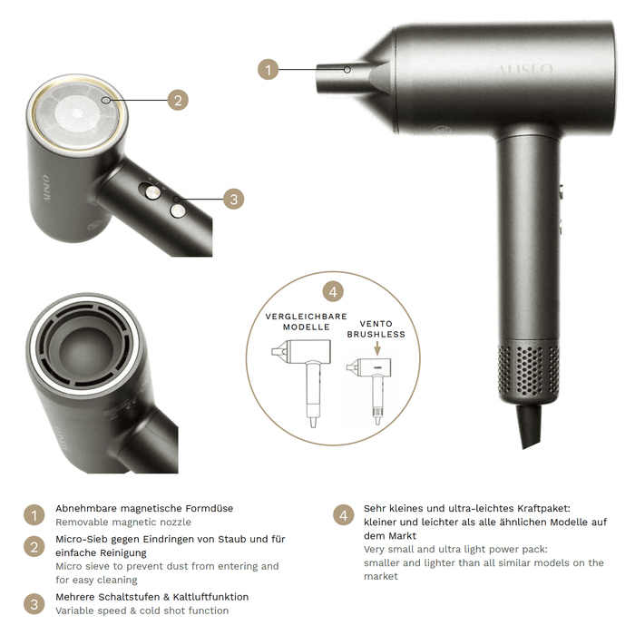 VENTO Brushless Haartrockner