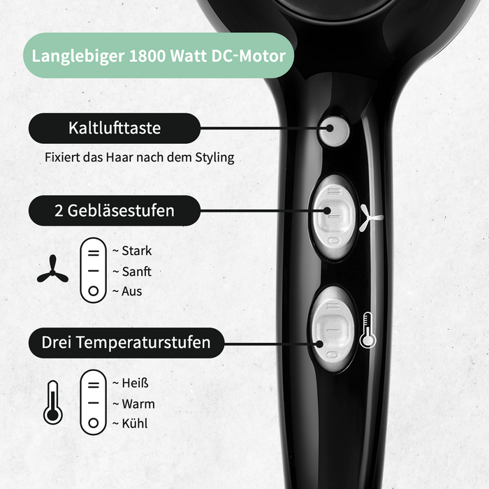 Schwarzer Air 1800 Haartrockner, glänzende Oberfläche, ergonomische Form, silberne Bedienelemente. Mehrere Gebläsestufen und langlebiger 1800 Motor